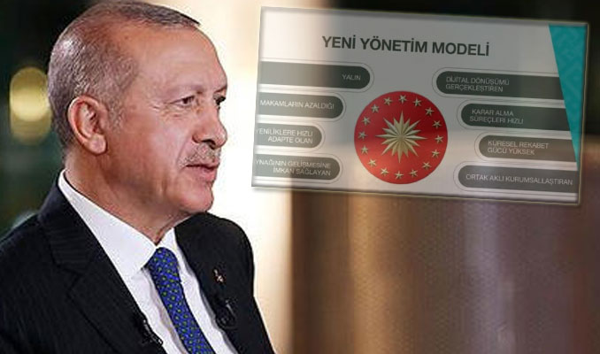 Erdoğan yeni yönetim sistemini anlattı