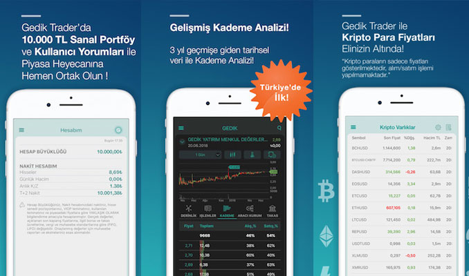 Gedik Trader ile tüm Türkiye’den borsa verilerine kolay ve hızlı erişim 