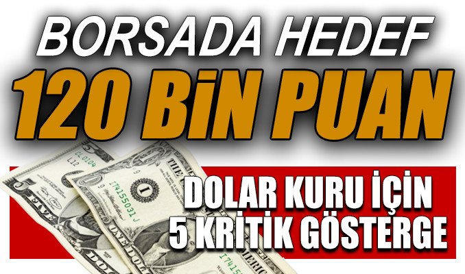 Borsa İstanbul'da hedef 120 bin puan