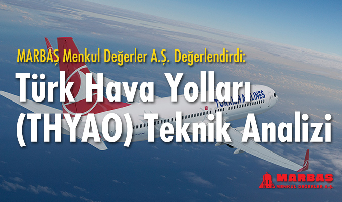 Türk Hava Yolları'nın (THYAO) teknik analizi