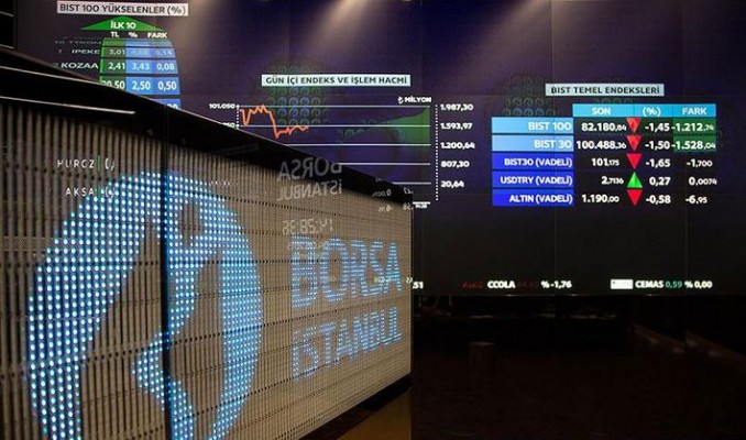 Rekorla başlayan Borsa İstanbul günü rekorla tamamladı