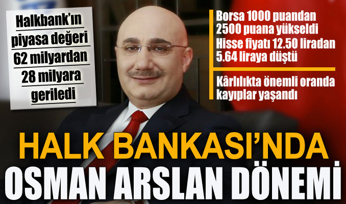 Halkbank’ta Osman Arslan dönemi: Kârlılık düştü, piyasa değeri eridi