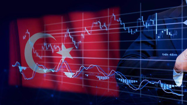 JPMorgan'dan Türkiye için not artırımı açıklaması