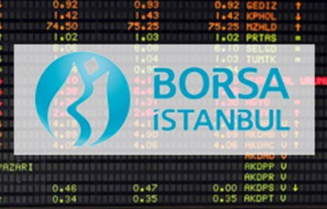 Borsa İstanbul, EIRIS işbirliği