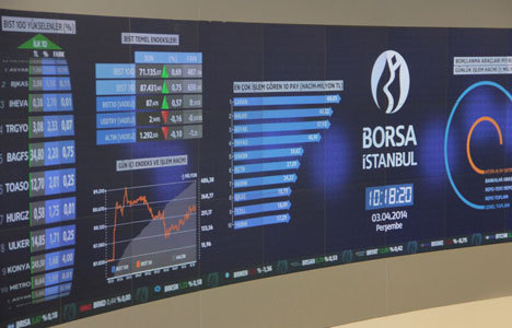 Borsa İstanbul'da arıza