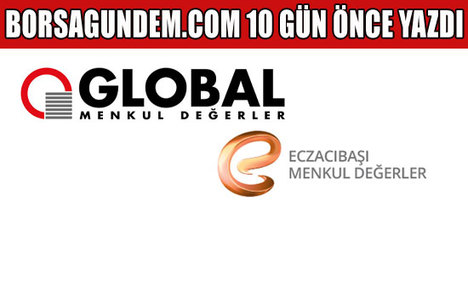Global Menkul, Eczacıbaşı Menkul için imza attı