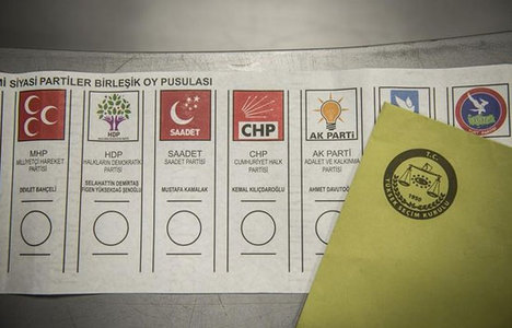 AK Parti'nin oyları yükselişte mi?